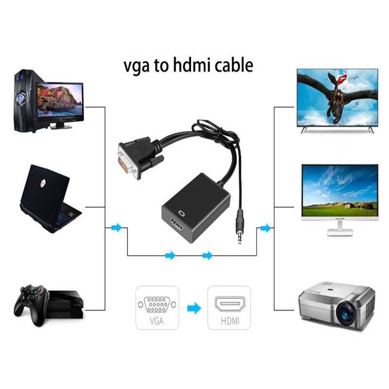 Переходник с VGA на HDMI, конвертер vga hdmi, адаптер vga hdmi