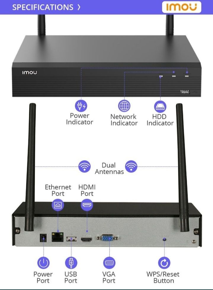 Відеореєстратор Imou Dahua NVR1108CH Wi-Fi 8 канальний Imou Dahua NVR