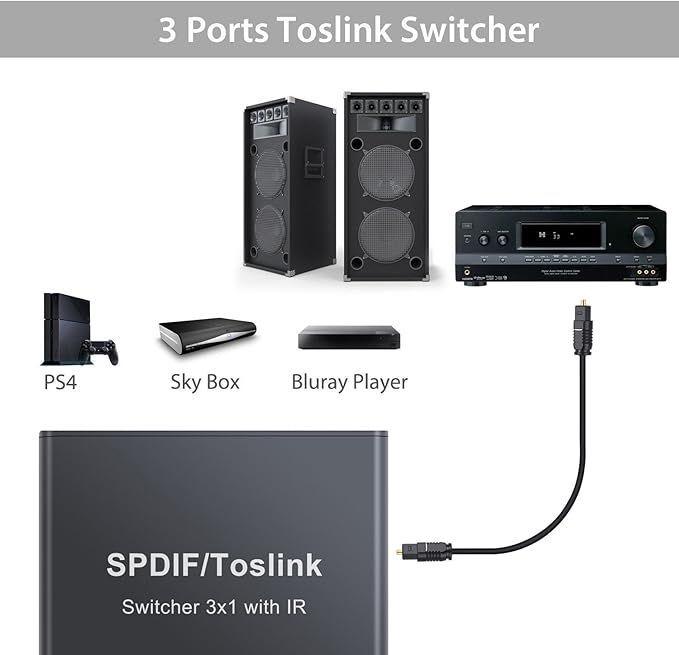Przełącznik audio LiNKFOR Toslink SPDIF 3 wejścia z pilotem
