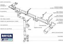 system rynnowy bryza