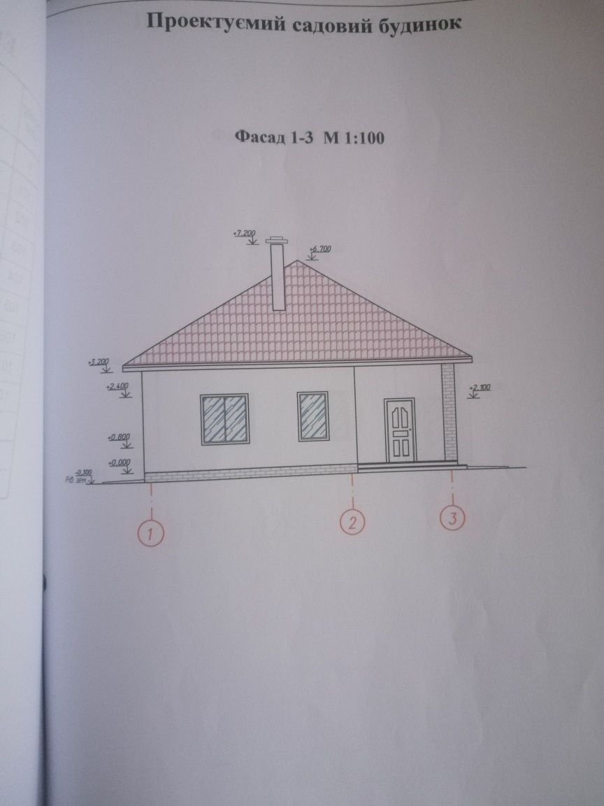 Земельный участок срочно