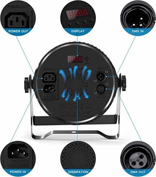 Reflektor PAR LED 9x10W RGBW na Statywie z regulacją wysokości do 2m