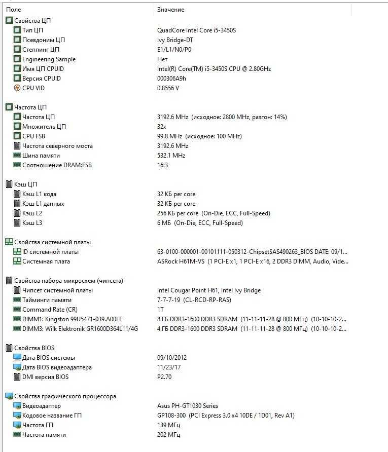 Процессор Intel Core I5-3450S/S1155 - 2.8Ghz./игровой