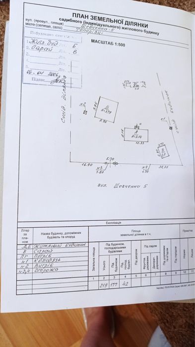 Будинок + пів гектара чорнозема