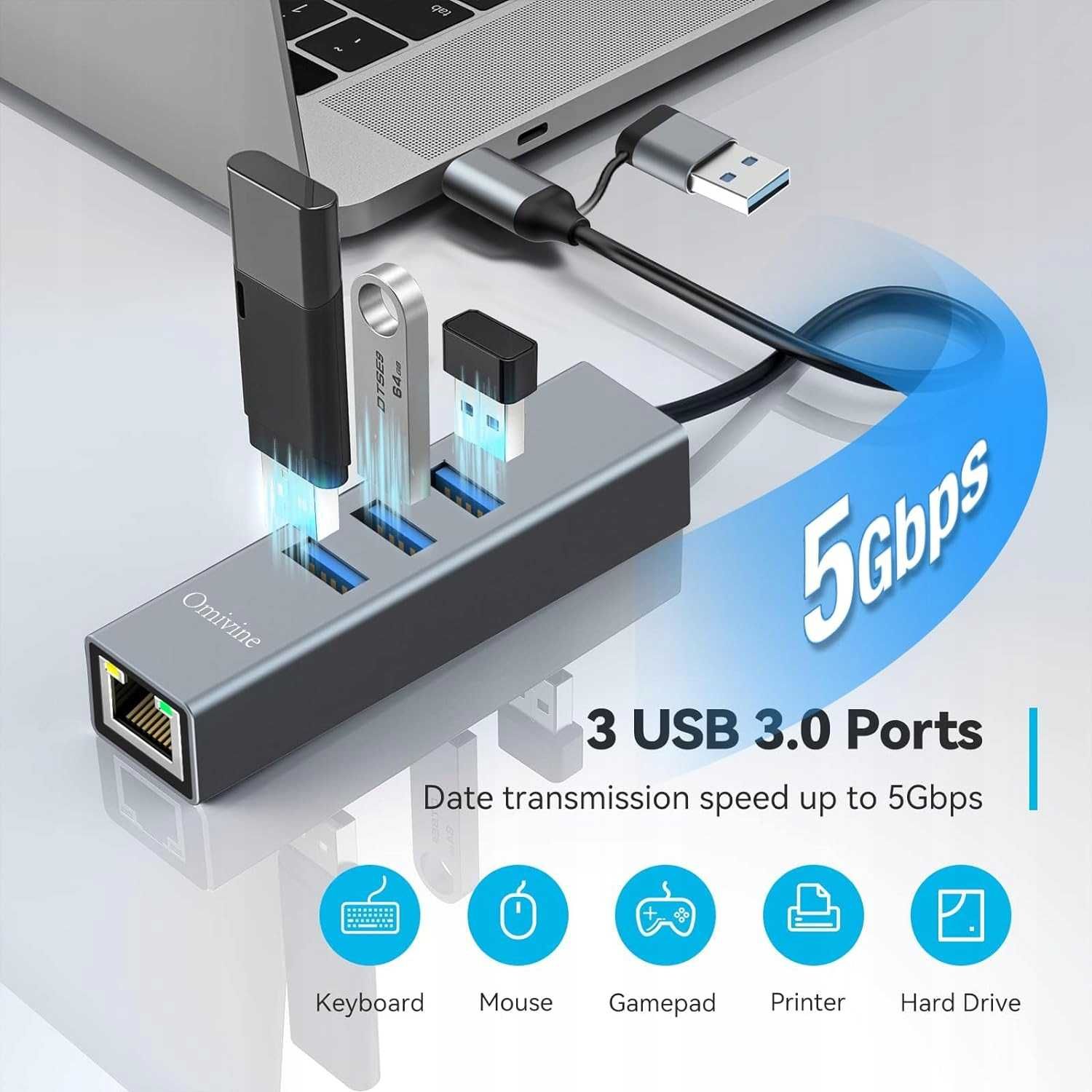 HUB Rozdzielacz 4W1 KARTA SIECIOWA LAN RJ45 3X USB 3.0 USB-C 1000Mbps