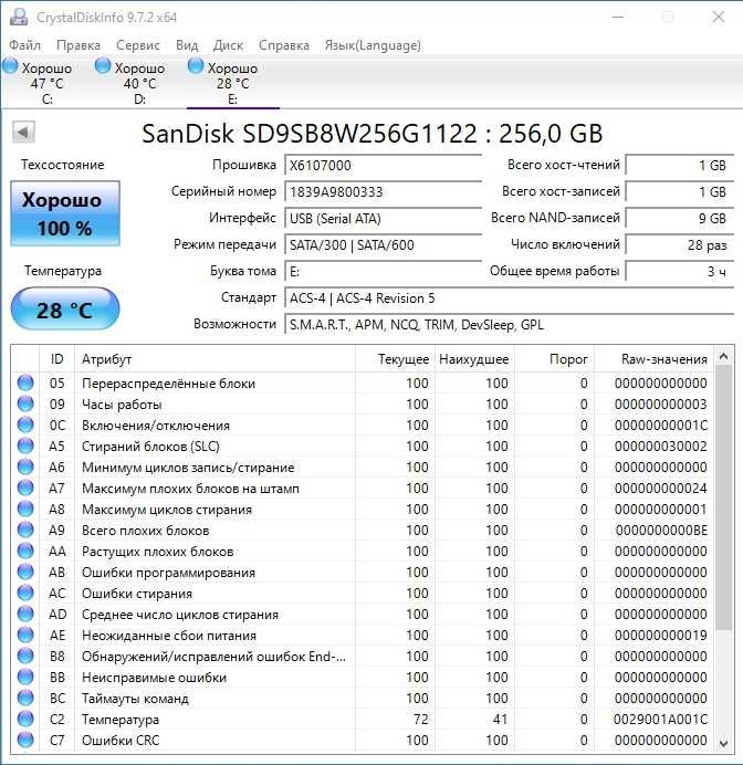 Захищений SSD 256GB Aegis Fortress A253PL256S256F вищий рівень захисту