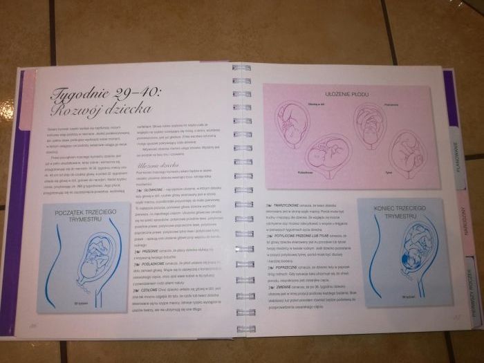 Ciąża i macierzyństwo, sygnały Twojego ciała - poradnik, album