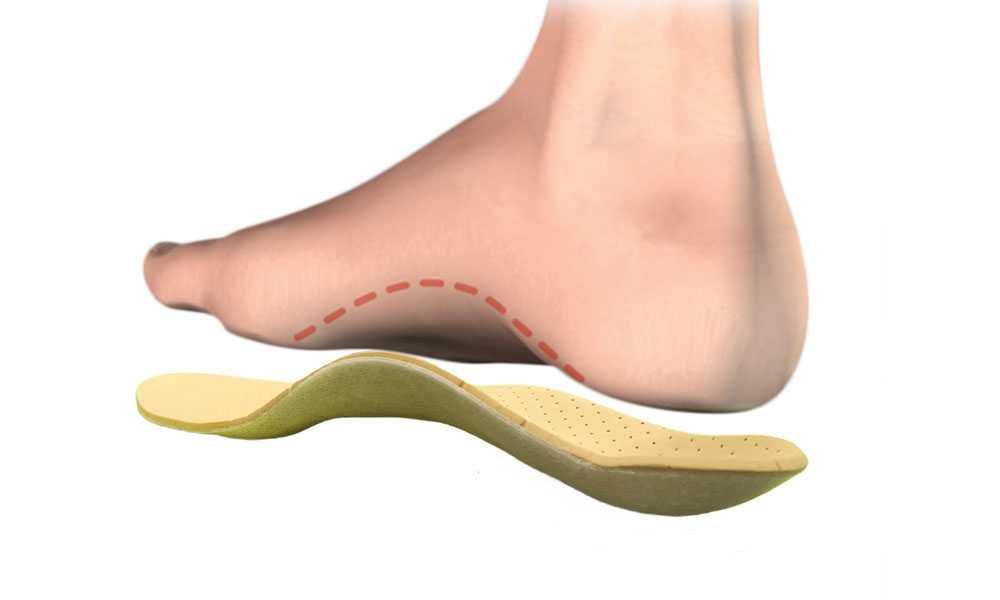 Ортопедические стельки в ортопедическую обувь