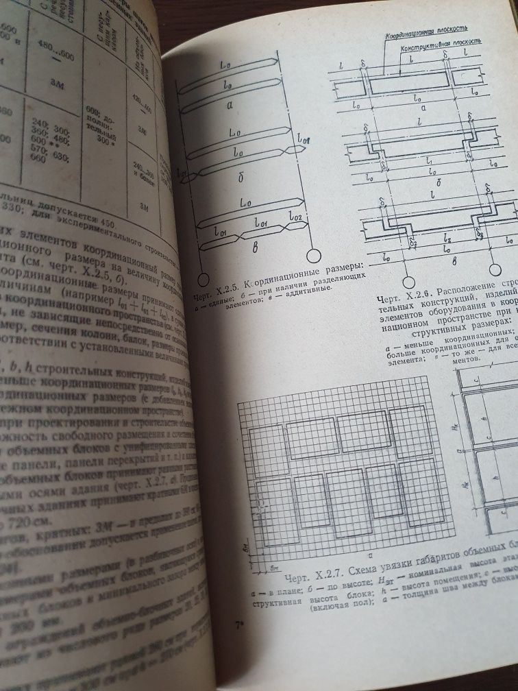 Справочник по инженерно-строительному черчению Русскевич Ткач