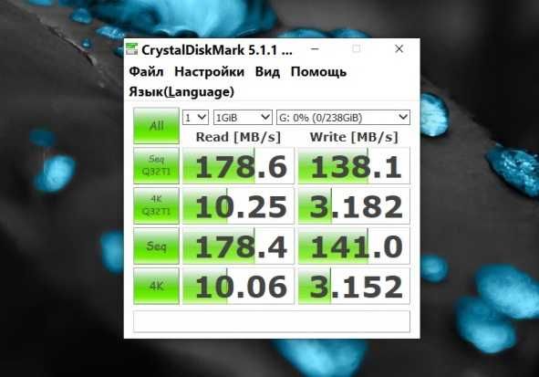 Карта micro SDXC SanDisk Extreme Pro 256Gb, нова, на запис 140 MB/s