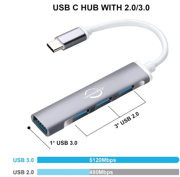 vunvooker 4w1 mini hub usb c z adapterem usb