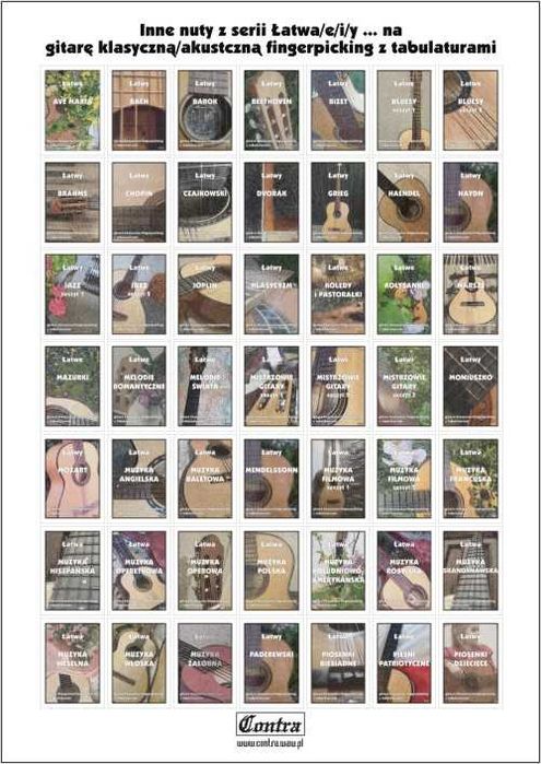 Łatwy Giuliani na gitarę fingerpicking (nuty + tabulatury)