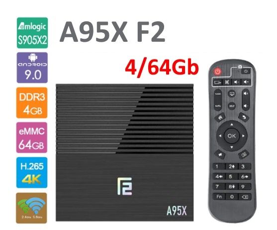 Android TV Box A95X F2