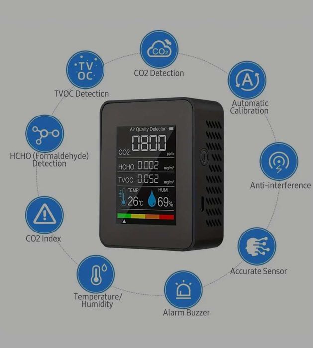 Czujnik jakosci powietrza CO2, temperatura
