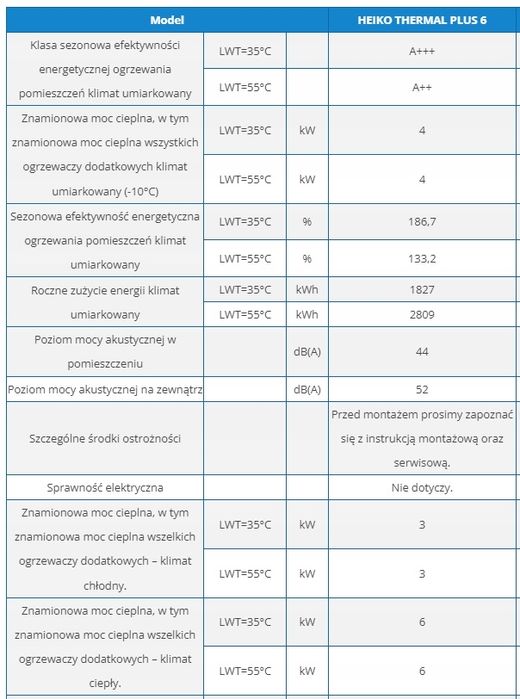 Pompa Ciepła HEIKO THERMAL Plus 6 CO+CWU Monoblok