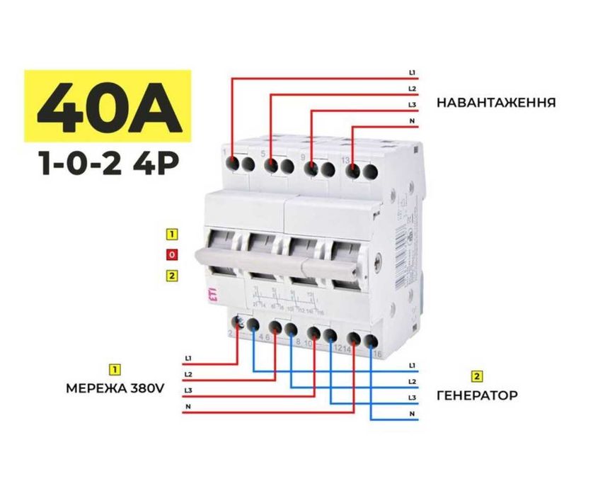 Перемикач навантаження I-0-II SSQ240 I-0-II 40А/230В 2-полюсний, ETI