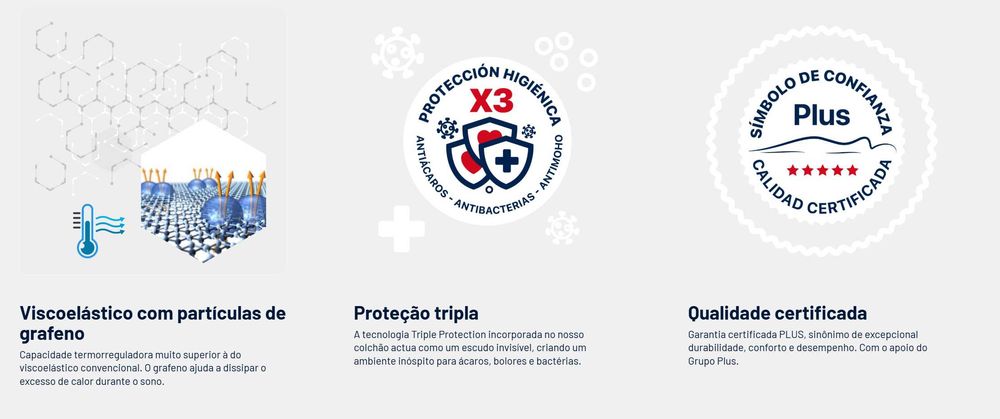 Colchão Glasgow 1,90x1,05 (Corpo e meio) NOVO