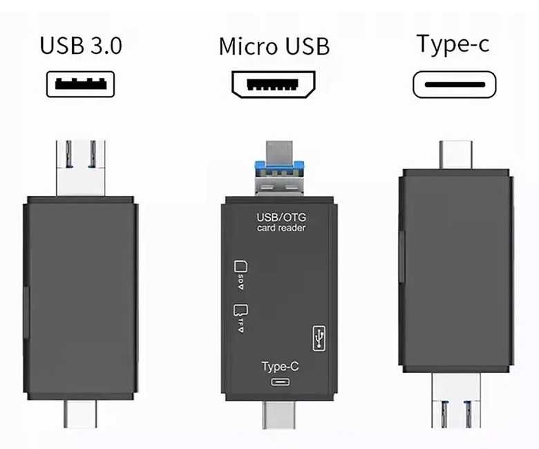 Multi Czytnik kart pamięci 5w1 USB C Pendrive OTG *VideoPlay Wejherowo