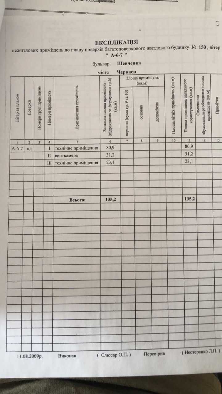 Продаж підвального приміщення по бул. Шевченка, 150