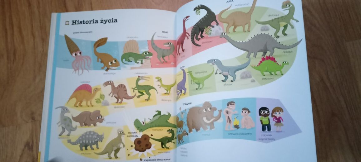 Encyklopedia o dinozaurach, książka o dinozaurach dla dzieci