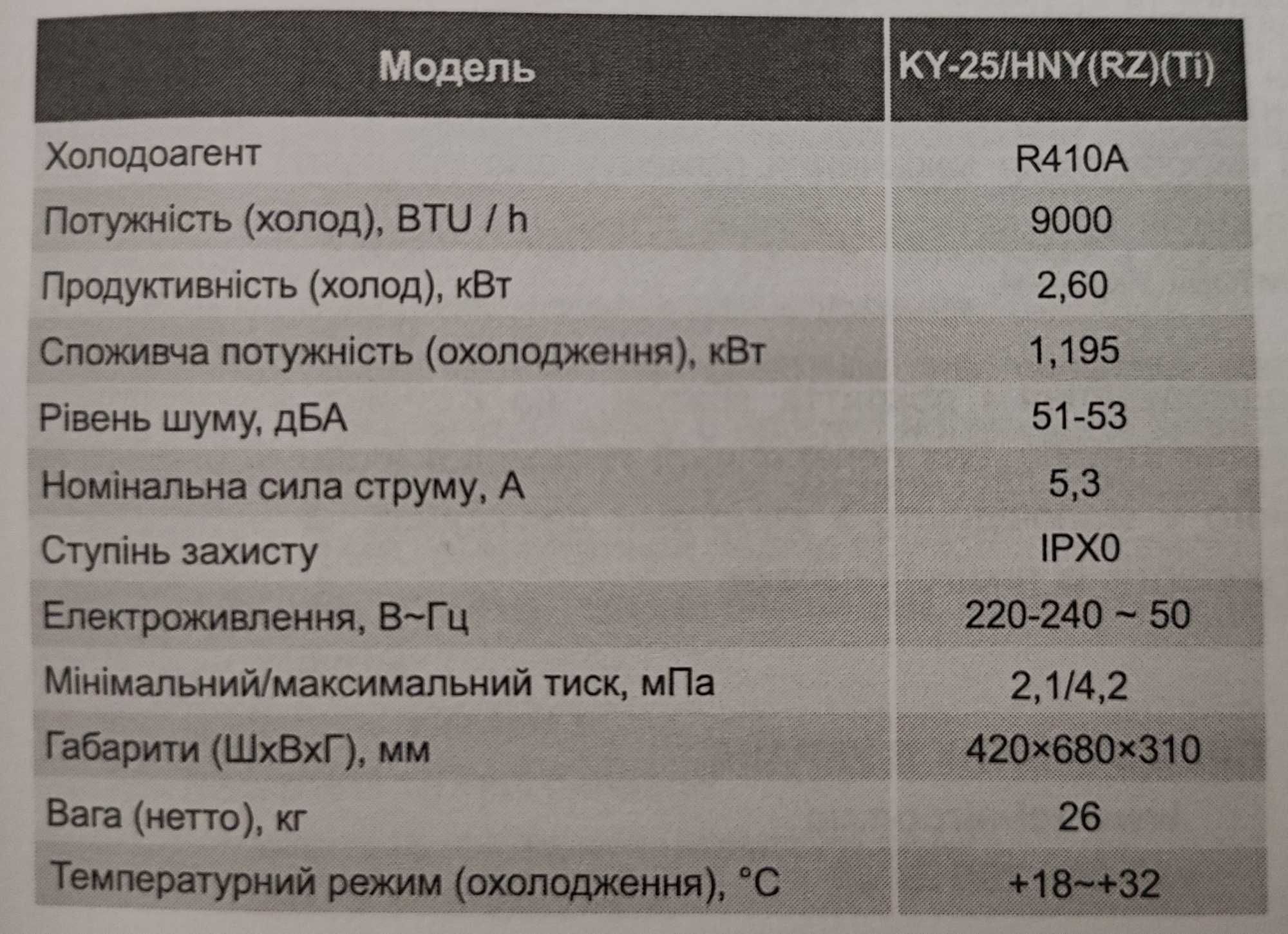 Кондиціонер мобільний TCL