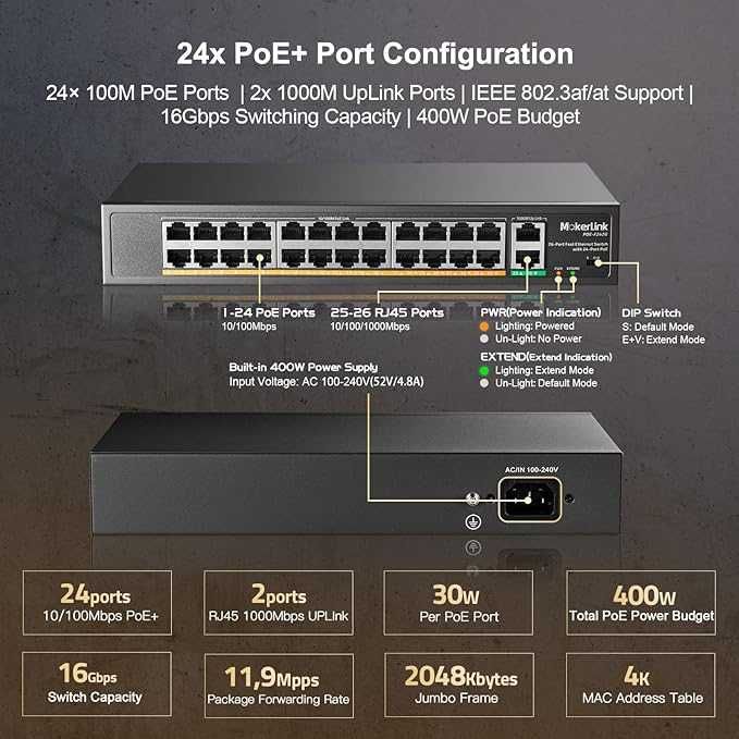MokerLink 26 x Przełącznik PoE,24 porty PoE+ 100 Mb/s,2x uplink 400W