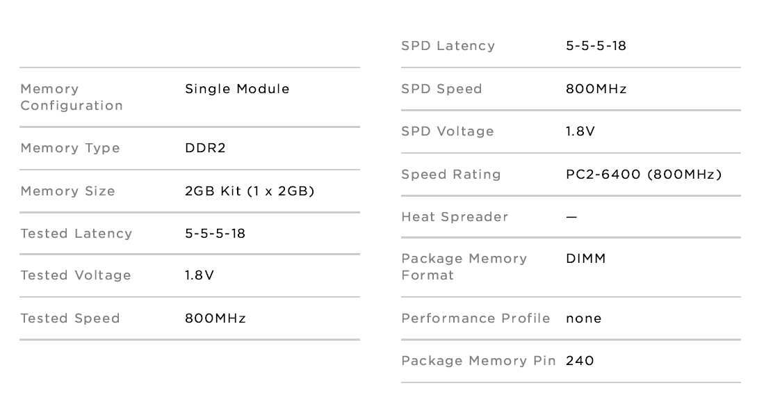 5 Pentes de Memoria RAM DDR-2 de 2GB da Corsair selados