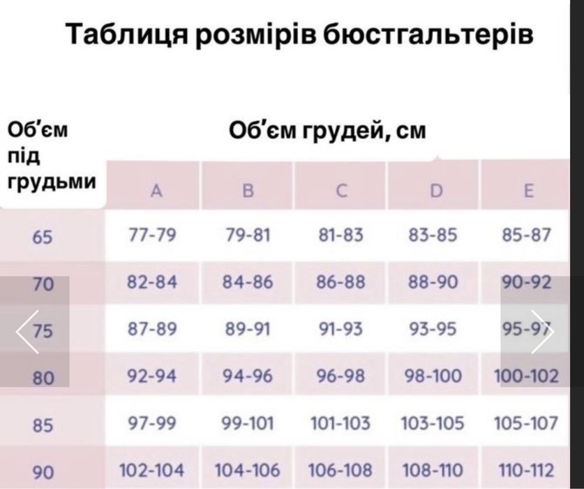 Комплект білизни Вікторія Сікрет,Victoria’s Secret 38 D