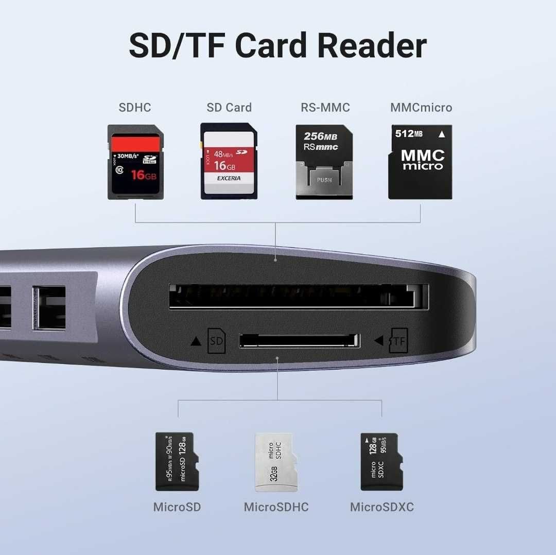 Ugreen USB-C адаптер 7 в 1