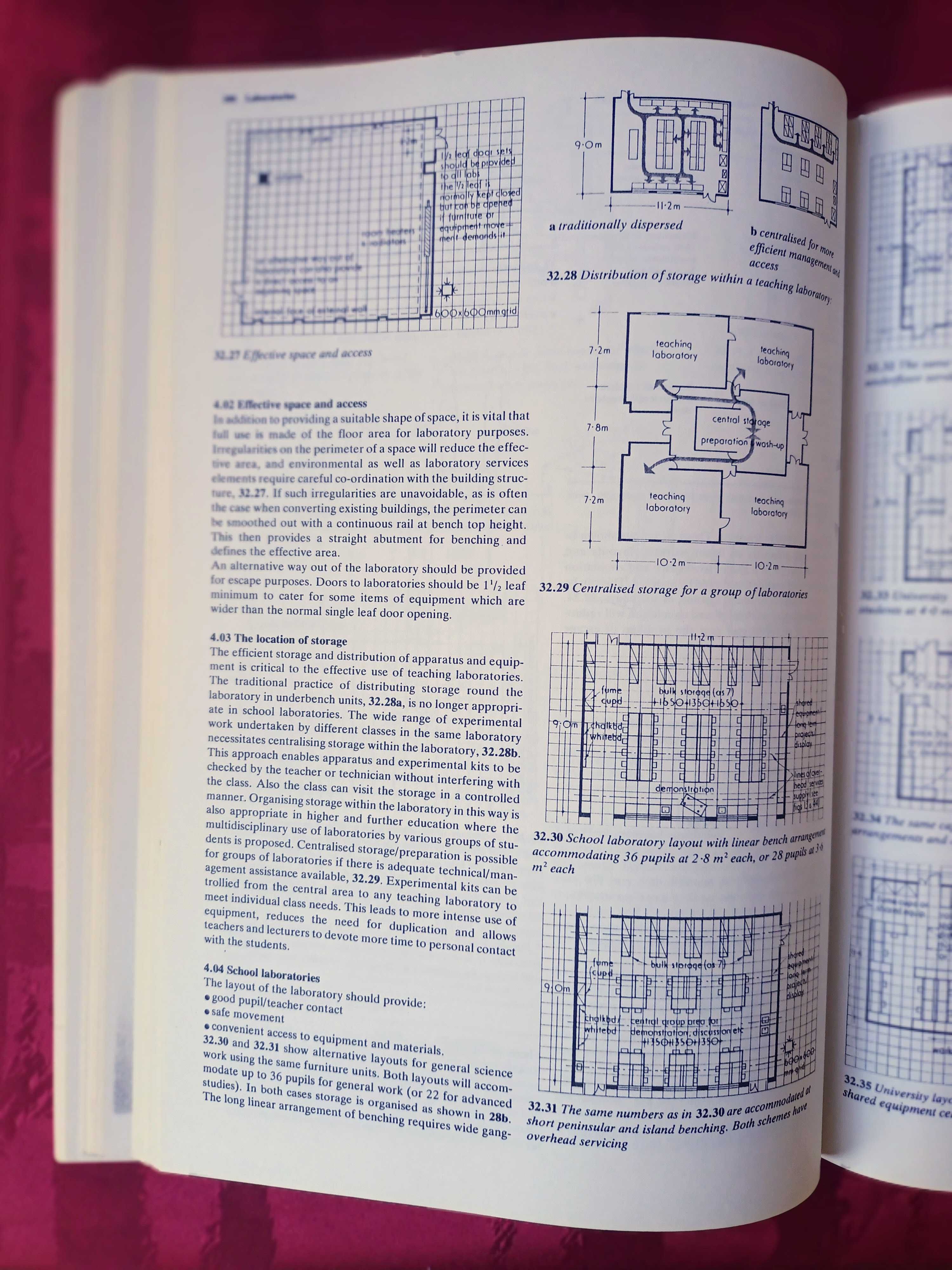 AJ Metric Handbook - em cópias