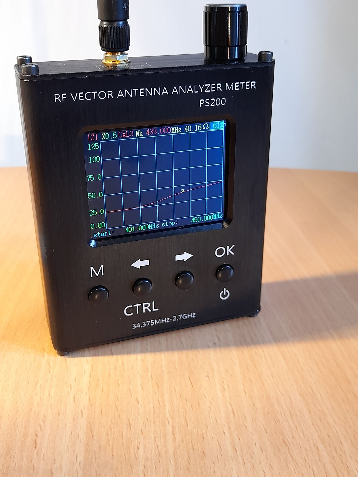 VNA Analisador de antena PS200 n1201sa+