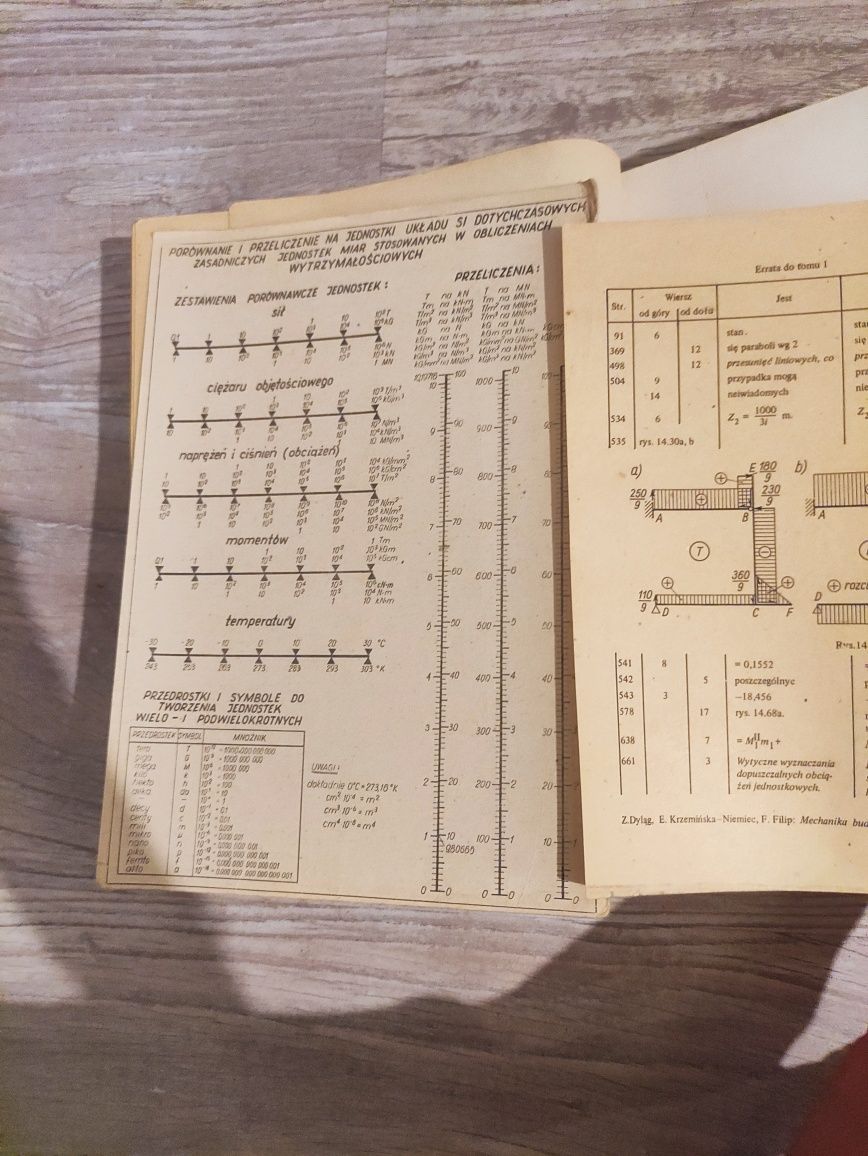 Mechanika budowli tom 1, Dyląg, Krzemińska-Niemiec, Filip