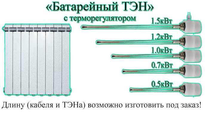 Тэн электрический для радиатора,батареи отопления.Супер цена!