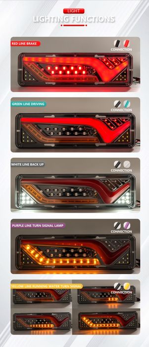 2 x lampa tylna na tył światło do naczepy przyczepy camping