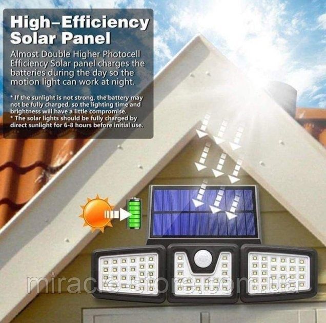 Вуличний світильник із датчиком руху Solar lamp із сонячною батареєю