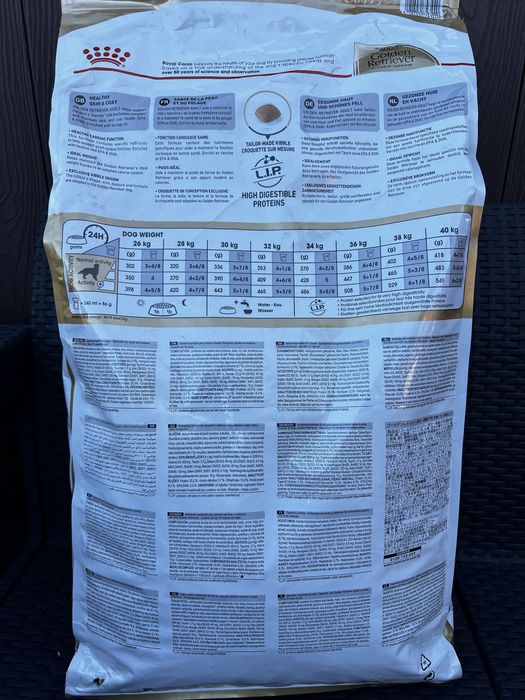 Сухий корм для собак