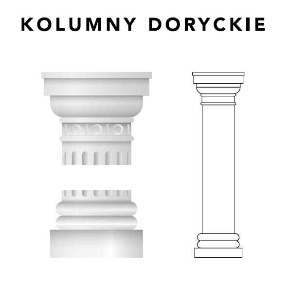 Kolumna betonowa, prosta, głowica koryncka ! PRODUCENT !