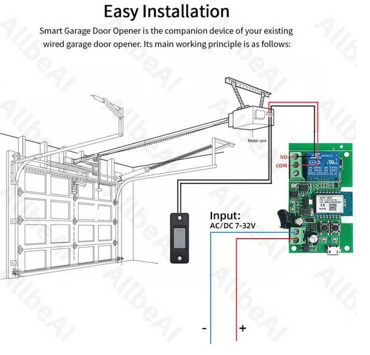 Módulo relé seco 5V a 32V wi-fi + RF sonoff