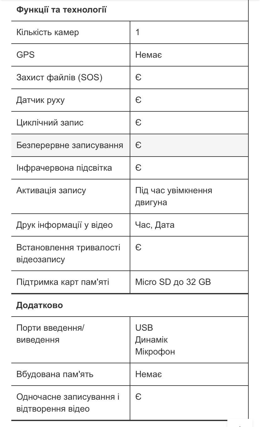 Видеорегистратор tenex dvr 610 fhd mini