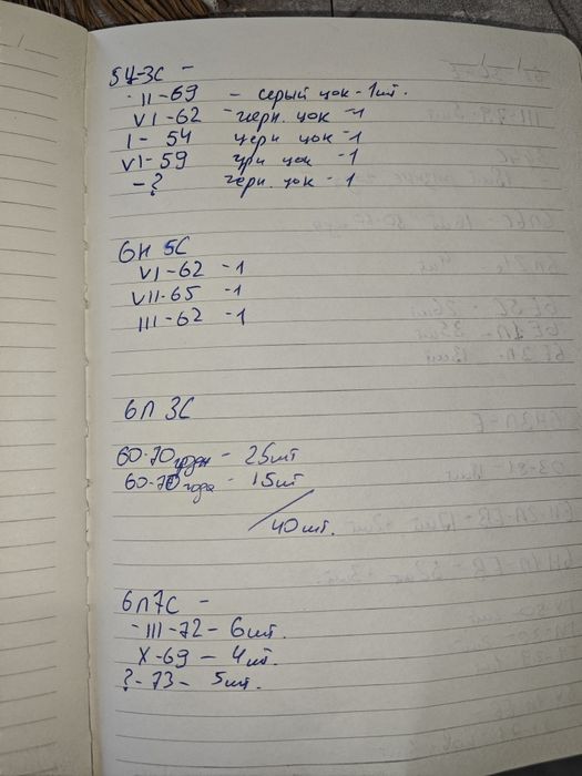 Радиодетали, радиолампы, большое количество 6н, 6п, 6с...