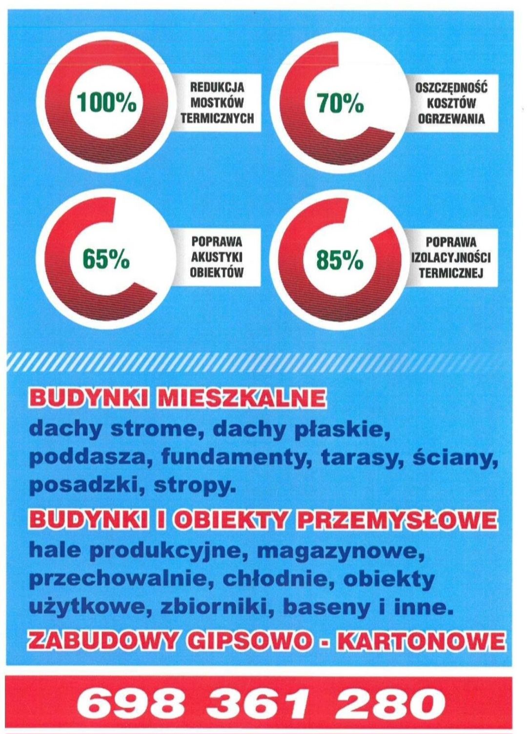 Już od 60zł ! Ocieplenie Pianą Pur ocieplenia poddasza  izolacje Pur