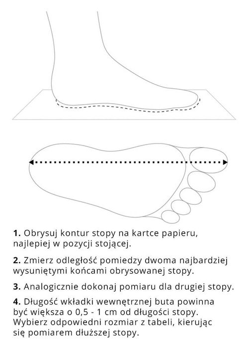 Botki w kolorze czarnym Patrizia Pepe