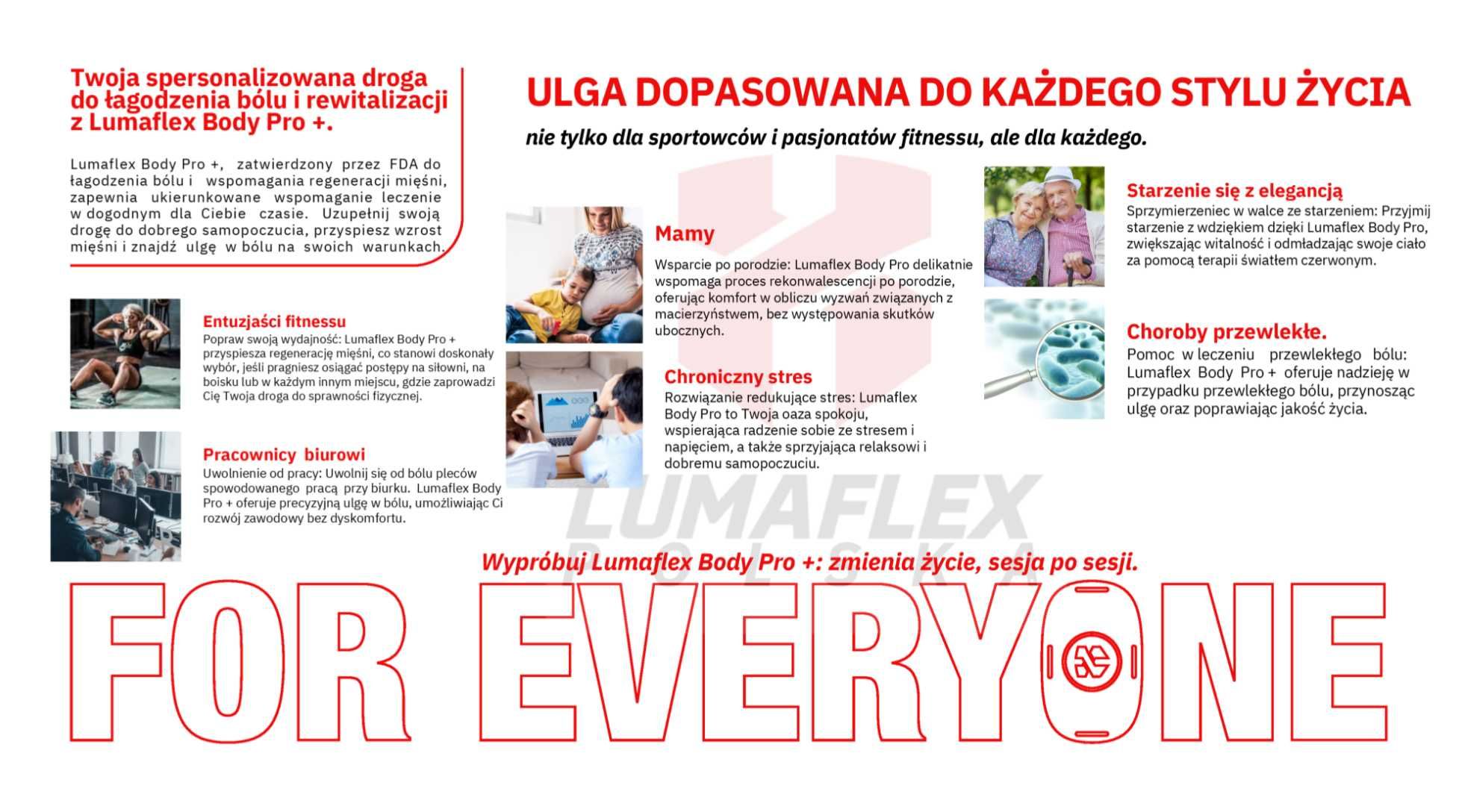 Fotobiomodulacja RLT LUMAFLEX PRO + (w 48h) Popraw krążenie w 10 minut