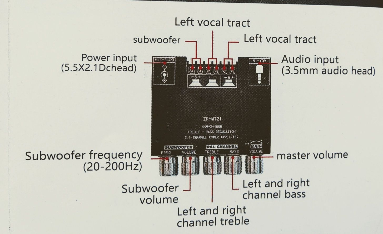 Wzmacniacz mini 2.1