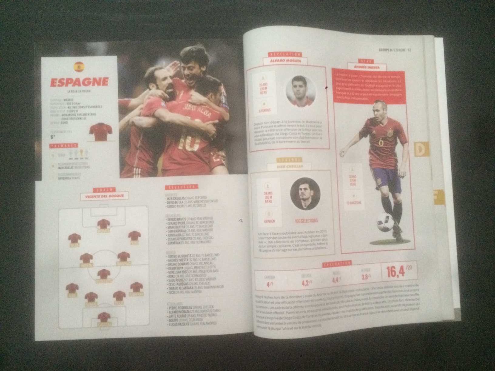 Futebol - Revista Onze - euro 2016 - Para Colecionadores