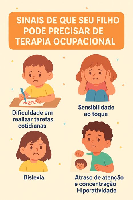 Terapia Ocupacional-crianças