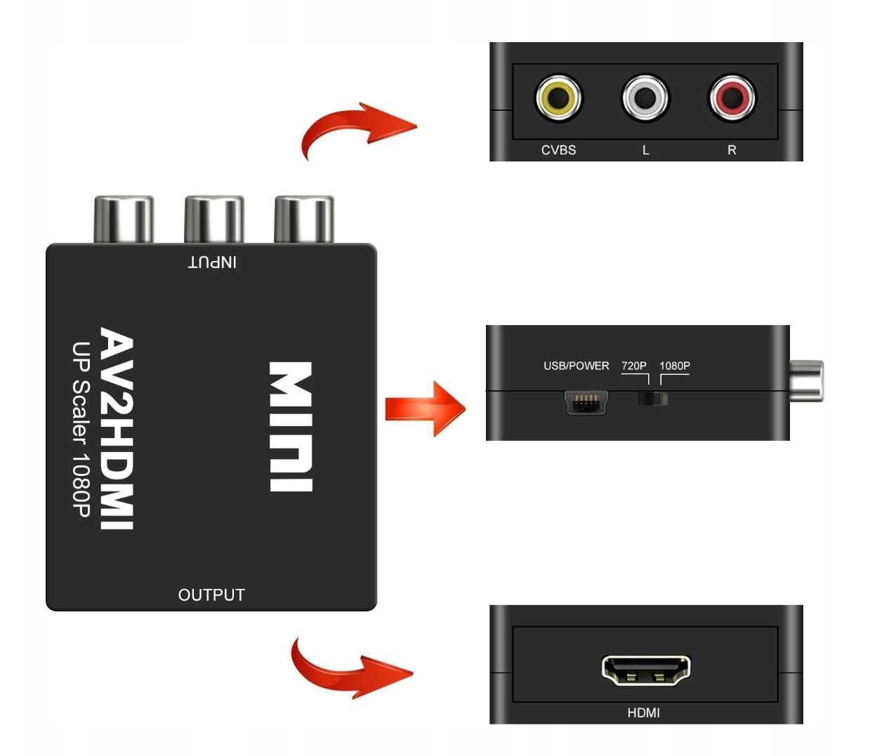 Adapter konwerter do konsoli telewizyjnej AV RCA CVBS CINCH DO HDMI
