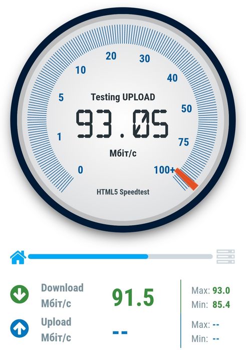 Tp-Link Archer C20 AC750 Router