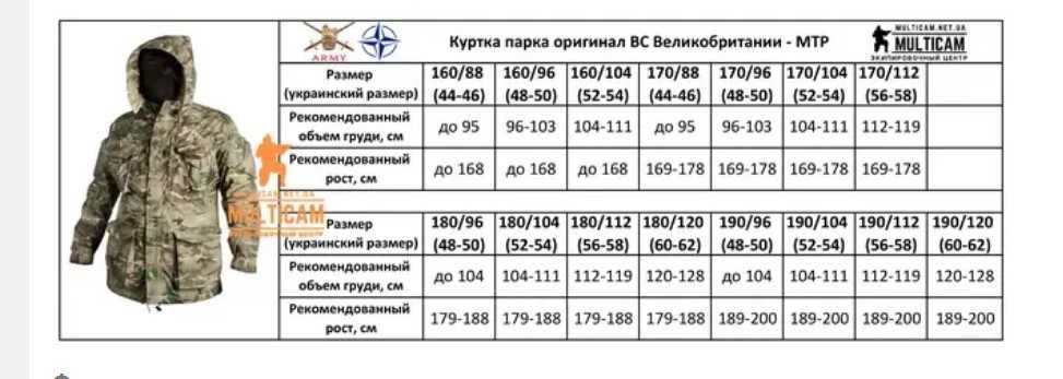 Парка Мультикам  MTP Великобританія, вітронепроникна