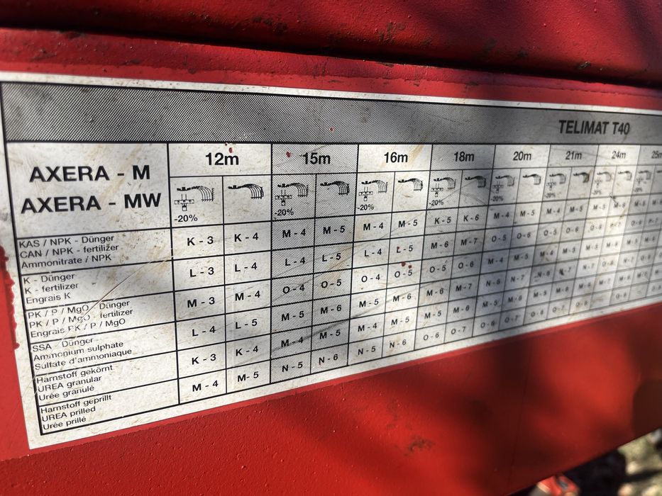 Rozsiewacz Rauch AXERA